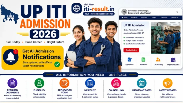 UP ITI Admission 2026: Form, Eligibility, Trade List & Counselling Details