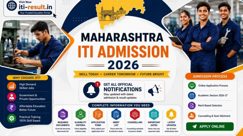 Maharashtra ITI Admission 2026 notification  – Check required documents, eligibility, form, merit list, and counselling.