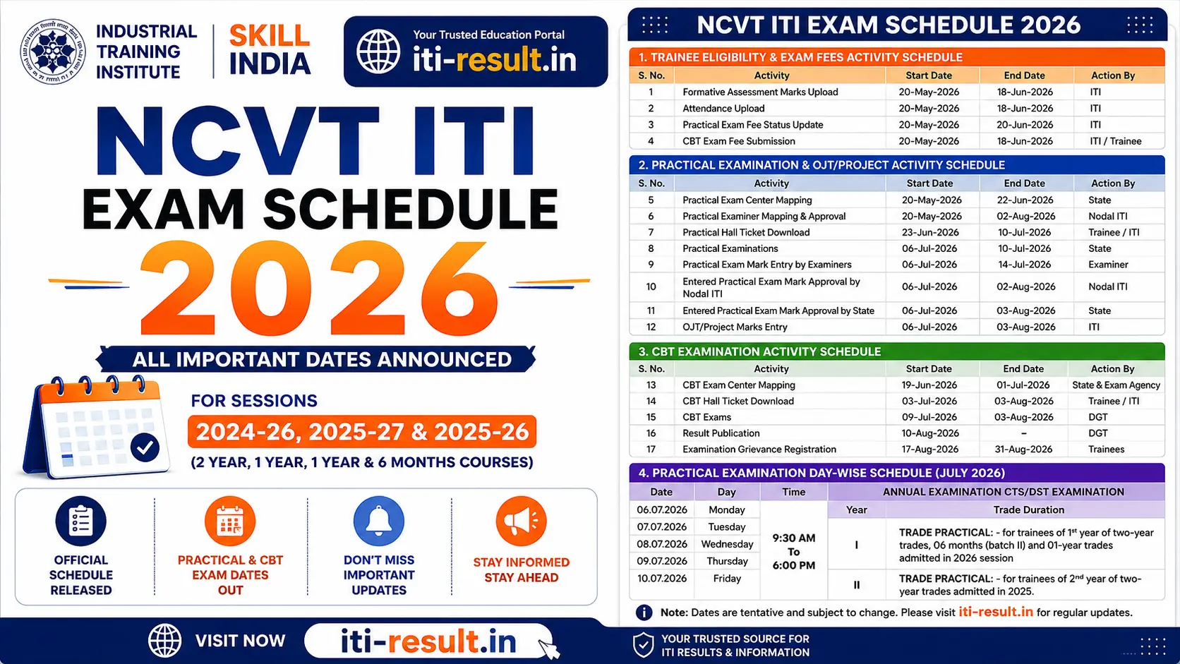 NCVT ITI Exam Schedule 2026 Out: Practical & CBT Exam Date PDF 1 'NCVT ITI exam Time Table 2026 Out' with PDF download button and red 'Download Now'